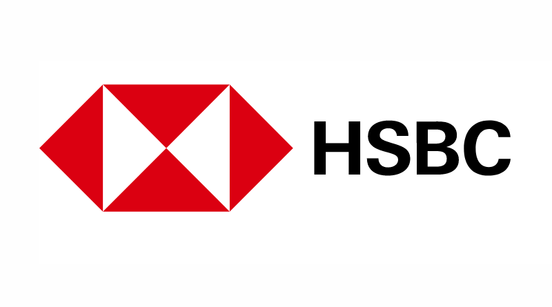 HSBC latest job vacancies