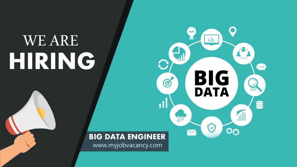 Big Data Engineer jobs