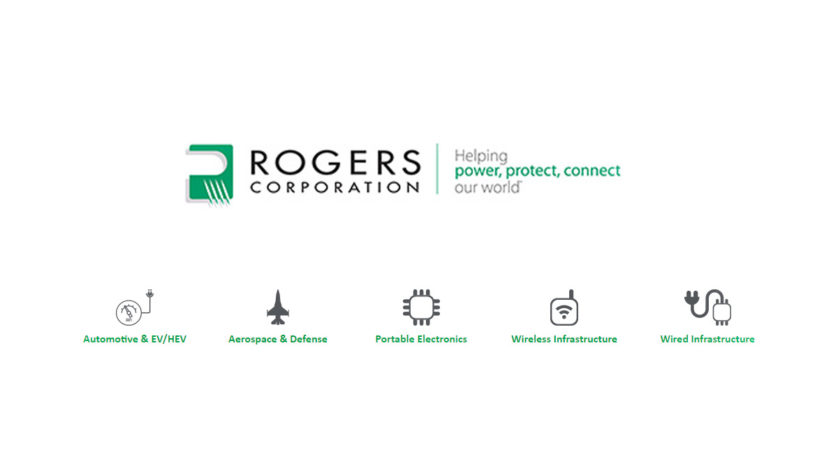 Rogers Corporation job openings