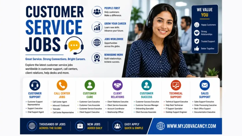 Customer service jobs worldwide in customer support, call centers and client relations