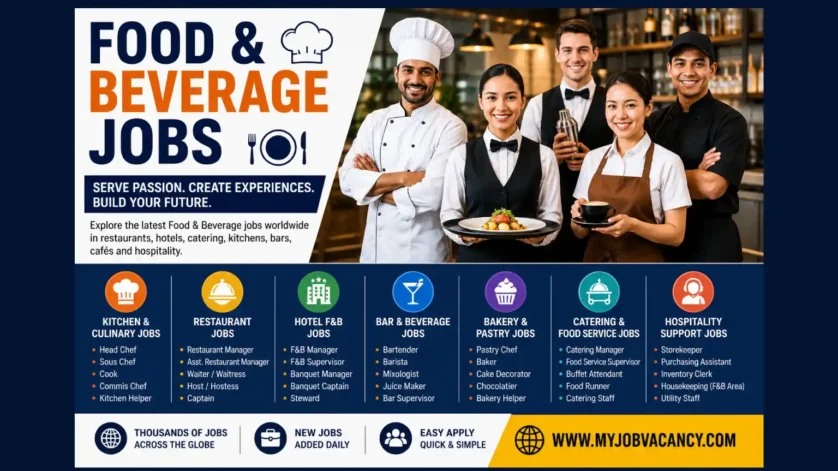 Food and beverage jobs worldwide in restaurants, hotels, catering and food service