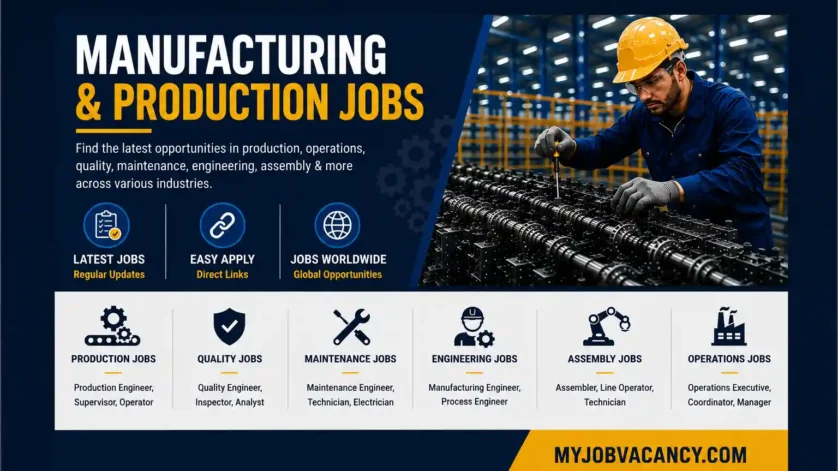 Manufacturing and production jobs worldwide at My Job Vacancy