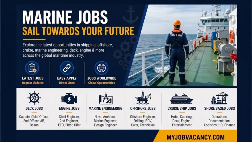 Marine jobs worldwide across deck, engine, offshore and cruise sectors