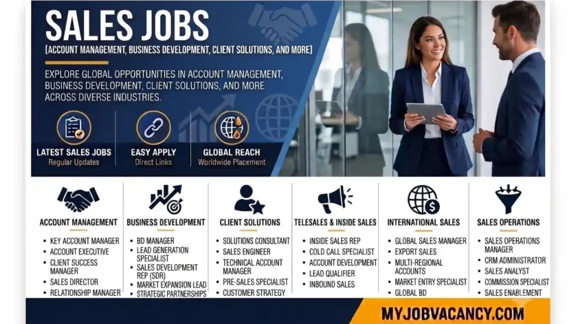 Sales jobs worldwide in business development, account management, B2B and retail sales