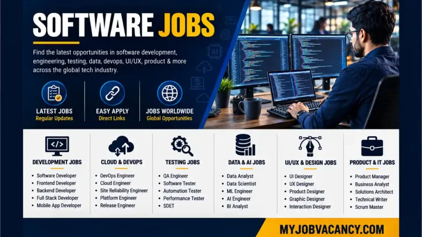 Software jobs and software engineering job opportunities